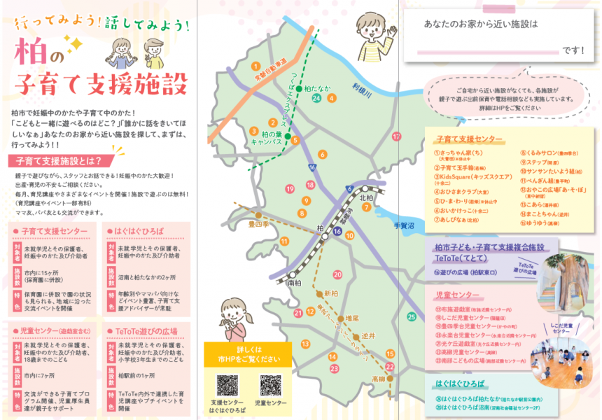 表