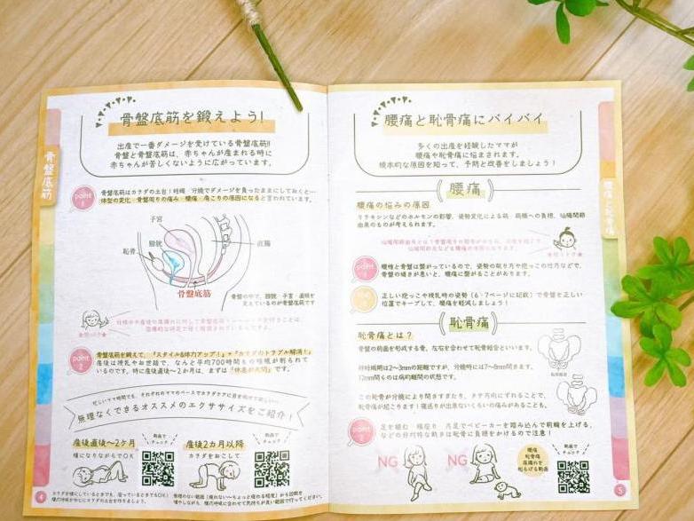 冊子の中身